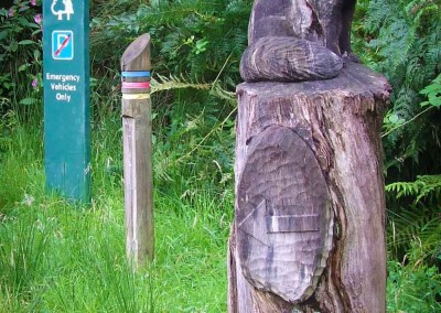 Inveruglas